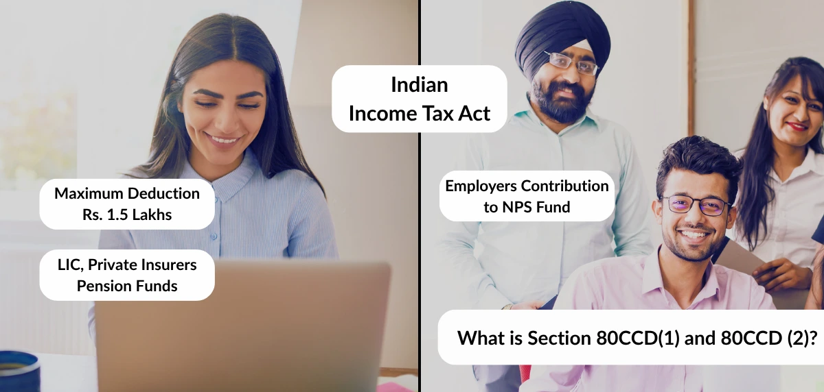 What is Section 80CCD(1) and 80CCD (2)?