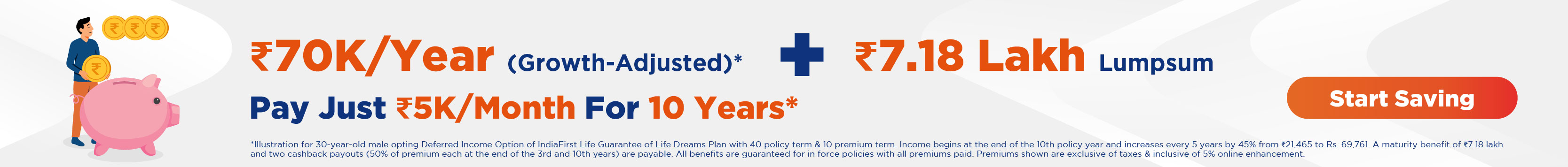 IndiaFirst Life TULIP Plan - poster